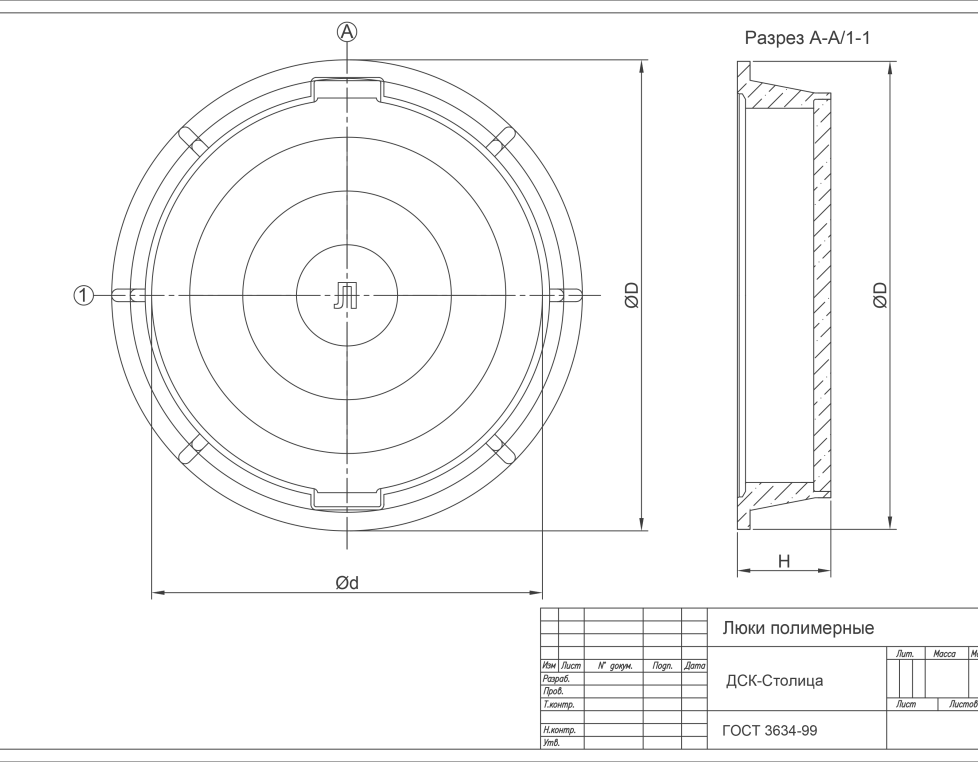 Люк тип Л полимерный